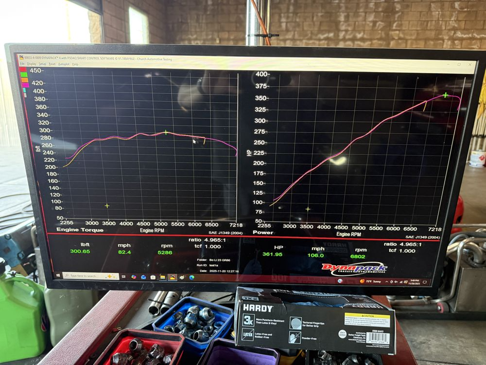 GR86 TR-TS1063 Turbo Kit E85 Tuned by Church Tuning Dyno Graph 375 HP