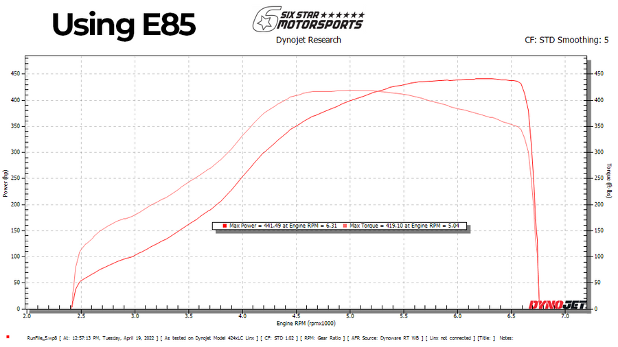 TR GTX2971 BallBearing Twin Scroll Turbo Kit Stock Replacement for Su